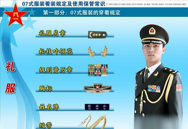 全方位解析中国人民解放军07式新军服制服组图