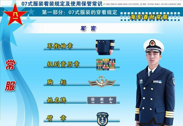 全方位解析中国人民解放军07式新军服制服组图