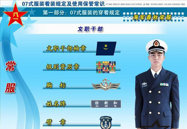 現用 実物 中国人民解放軍 中国軍 空軍 07式 制服一式 全方位解析中国