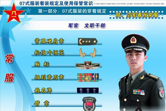 全方位解析中国人民解放军07式新军服制服组图