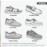 鞋样造型设计的表现形式